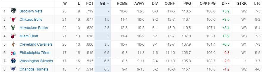 清纯唯美亚洲综合五月天